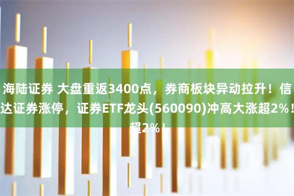 海陆证券 大盘重返3400点，券商板块异动拉升！信达证券涨停，证券ETF龙头(560090)冲高大涨超2%！