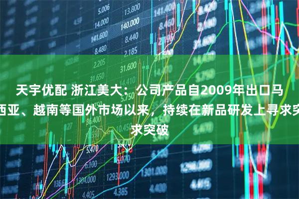 天宇优配 浙江美大：公司产品自2009年出口马来西亚、越南等国外市场以来，持续在新品研发上寻求突破